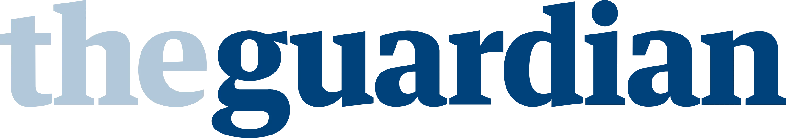 theguardian logo